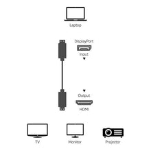Cargar imagen en el visor de la galería, Cable DisplayPort Macho A HDMI Macho 1.8m