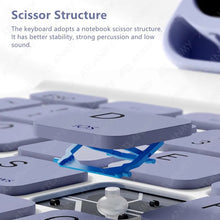 Load image into Gallery viewer, Funda Con Teclado Para Huawei Matepad Se 10.4 Ags5-w09/l09 Negro