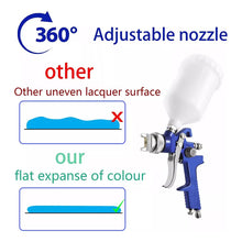 Load image into Gallery viewer, Pistola Pintar Gravedad Boquilla 1.0 Mm