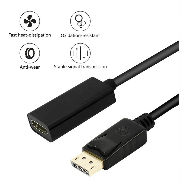 Cable Adaptador Displayport A Hdmi - Dp A Hdmi Negro Negro