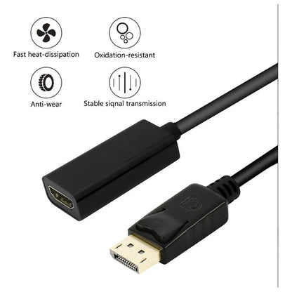 Cable Adaptador Displayport A Hdmi - Dp A Hdmi Negro Negro