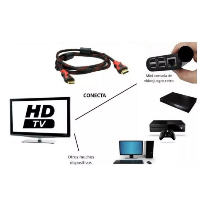 Cable Hdmi 20 Metros Negro