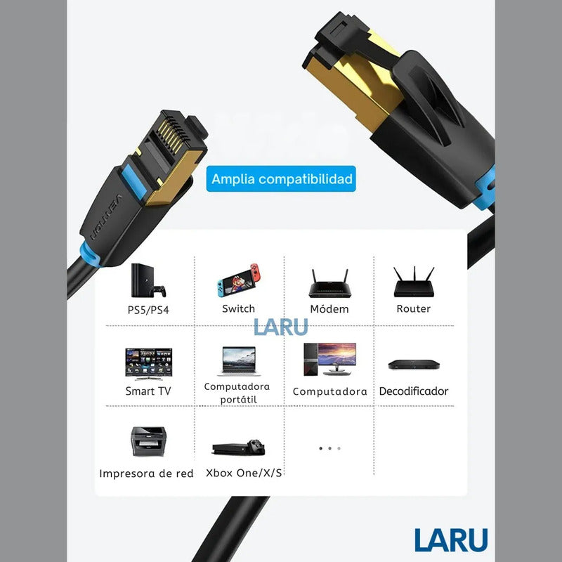 Cable Lan Cat 8 - Vention - 5 Metros - Giga Ethernet Deluxe
