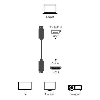 Cable Displayport Macho A Hdmi Macho 1.8m