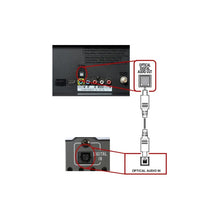 Cargar imagen en el visor de la galería, Cable Optico Digital Audio Toslink A Toslink 5 Metros
