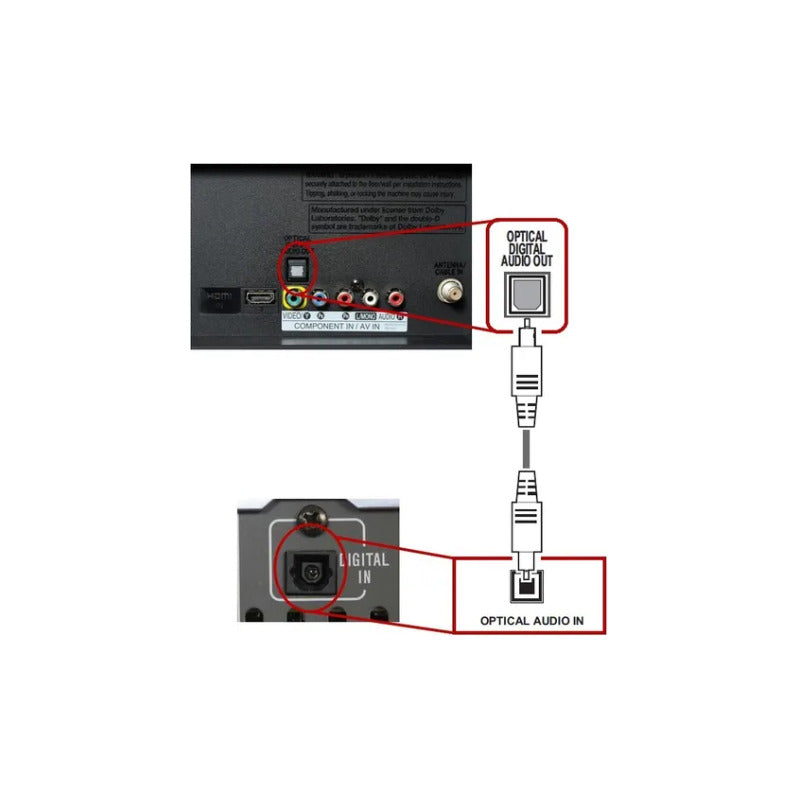 Cable Optico Digital Audio Toslink A Toslink 5 Metros