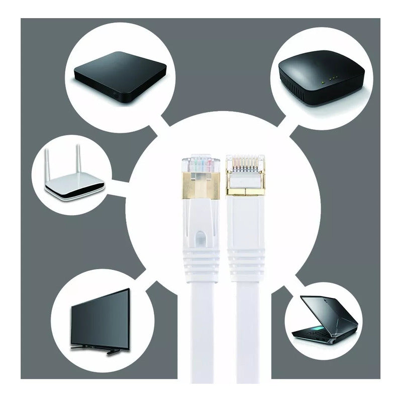 Cable De Red Plano Categoria 7 Ct7 Rj45 Inthernet 3m