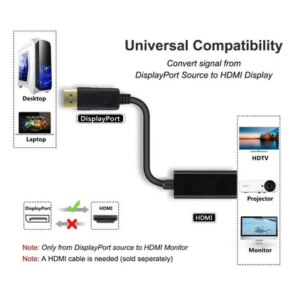 Cable Adaptador Displayport A Hdmi - Dp A Hdmi Negro Negro