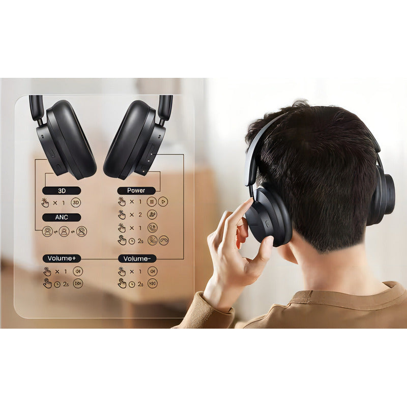 Auriculares Ugreen Bluetooth Con Cancelación De Ruido Tune Max, 3 Colores: Negro, Color Claro, Azul