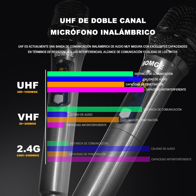 2 Micrófono Inalámbrico Profesional De Karaoke Con Receptor Color Girs+red