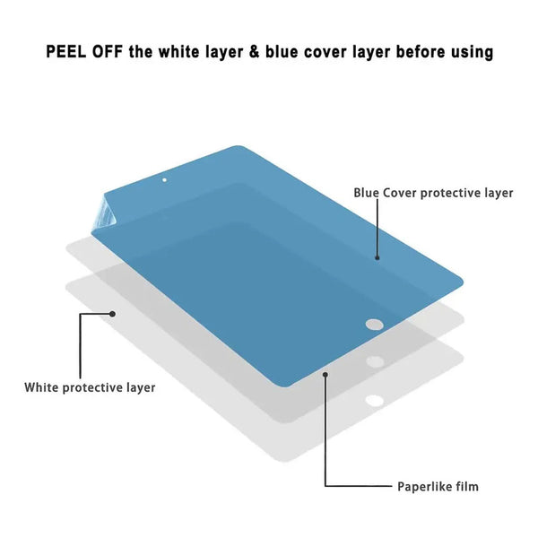 Lamina Protectora Paperlike Para iPad S Pro 12.9