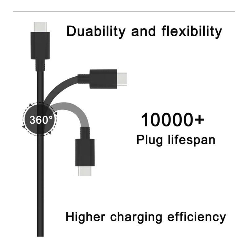 Cargador Para Notebook Lenovo 20v 2.25a (45w) Usb Tipo C Negro