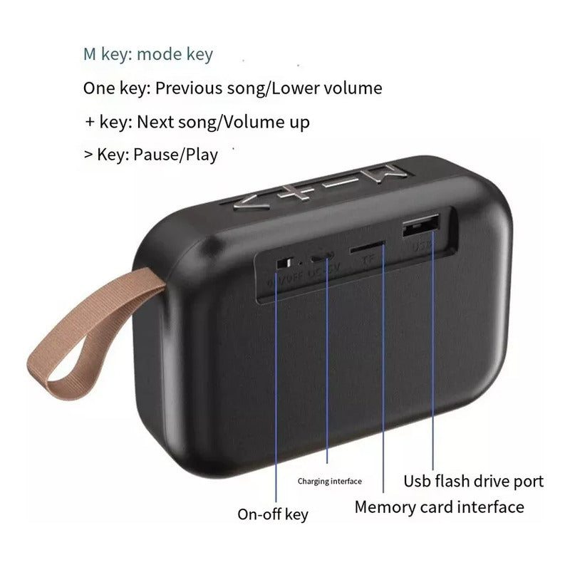 Mini Parlante Recargable Portatil Con Bluetooth Niños