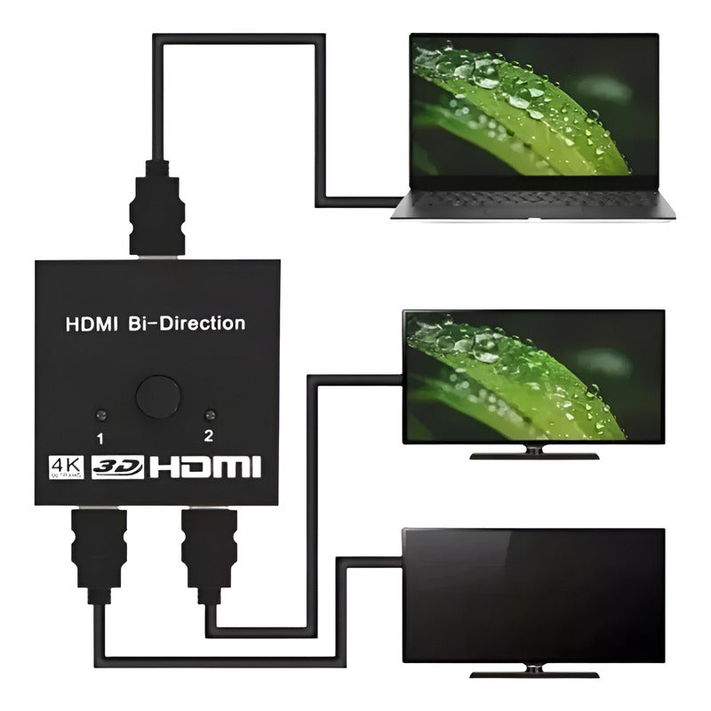 Conmutador Splitter Switch Hdmi 4k Bidireccional