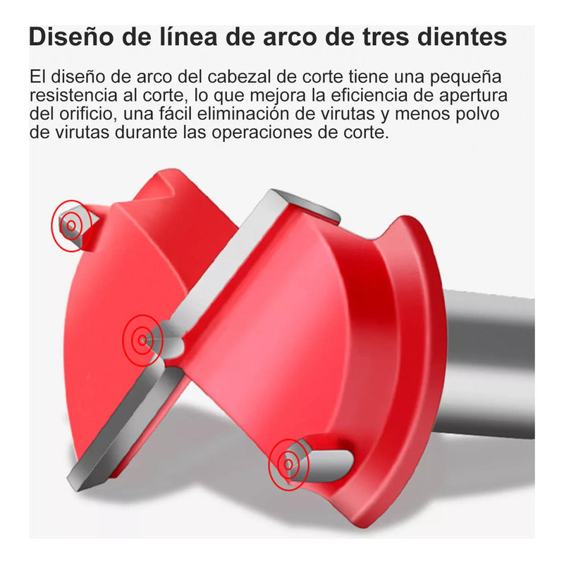 Kit De Perforación Para Taladro Guía Bisagra Escondida 35mm