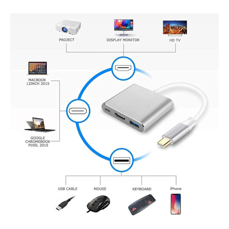 Adaptador Hub Usb Tipo C 3 En 1 Hdmi 4k Usb 3.1 Plateado