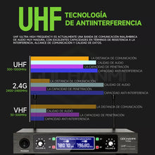 Cargar imagen en el visor de la galería, Microfonos Inalambricos Gochanmi Mkf-tk100 Gc Profesionales 2 Canales Uhf Color Negro
