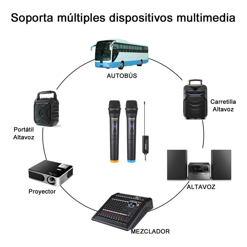 Bomge V102 Sistema De Micrófono Inalámbrico Con Receptor Vhf Negro