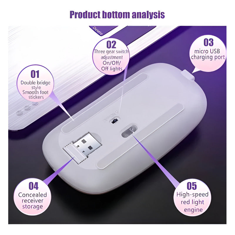Mouse Inalambrico Recargable Ultra Delgado Silencioso Led Gris