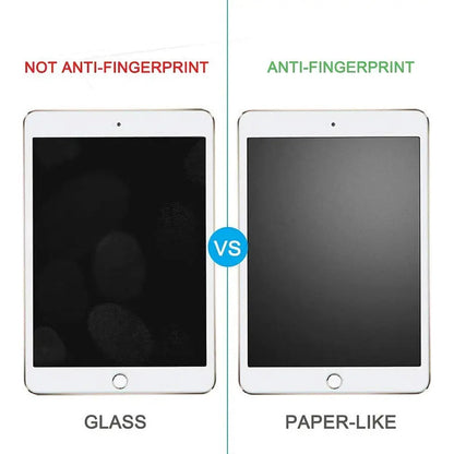 Lamina Protectora Paperlike Para iPad S Pro 12.9