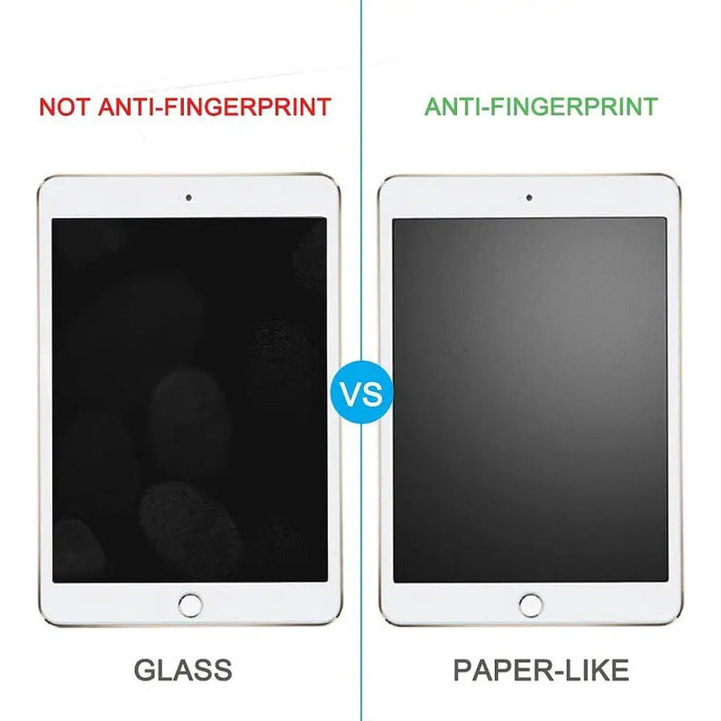 Lamina Protectora Paperlike Para iPad S Pro 12.9