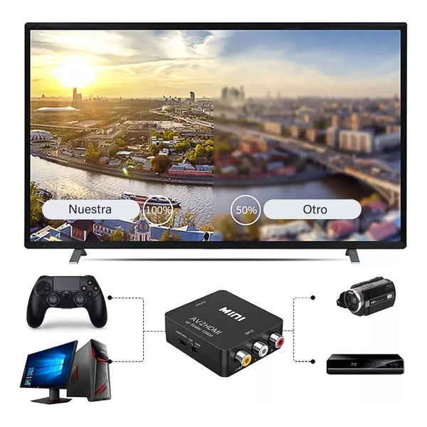 Adaptador Conversor Hdmi A Av Rca Video Analogico