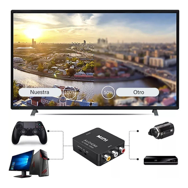 Adaptador Conversor Hdmi A Av Rca Video Analogico