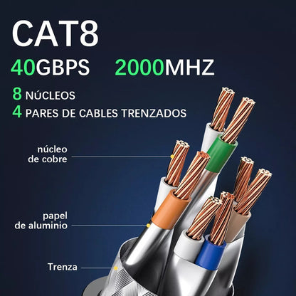 Cable plano rojo categoría 8 Cat8 RJ45 Ethernet 1,8 m 40 Gbps