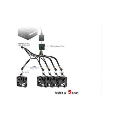 Divisor Adaptador De Cables De 5 Ventiladores
