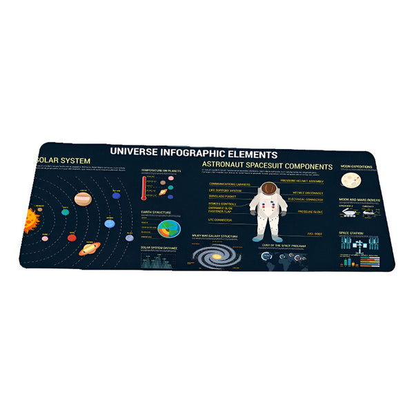 Alfombrilla Gamer Diseño Planet 90x40 Negro