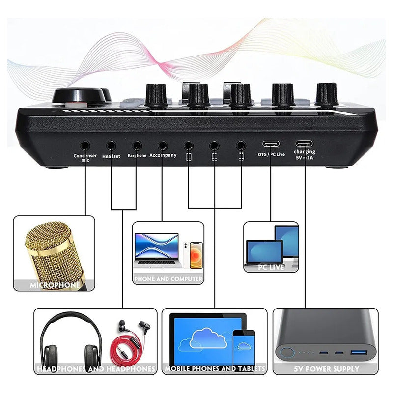 Mezclador De Audio Profesional Con Tarjeta De Sonido
