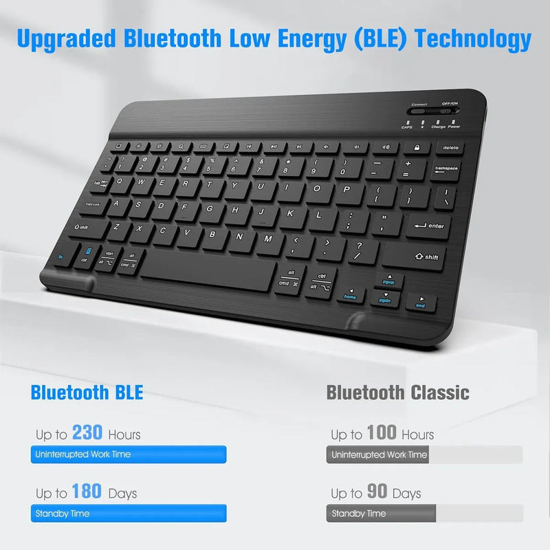 Funda Para iPad 10 Generacion 10.9 2022 Con Teclado Ñ Gris Oscuro