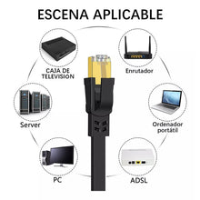 Cargar imagen en el visor de la galería, Cable plano rojo categoría 8 Cat8 RJ45 Ethernet 1,8 m 40 Gbps
