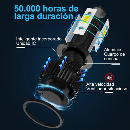 Kit Turbo Led 4 Lados H4 H13 9004 9007 Alta/baja Auto H13