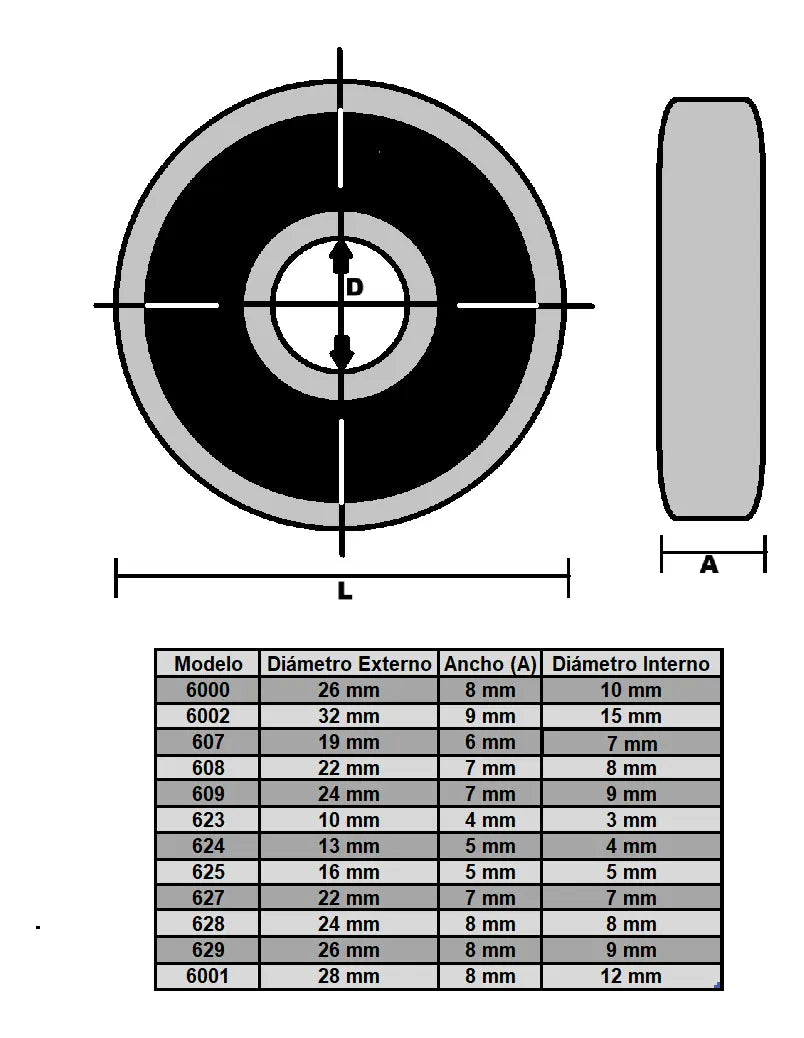 Rodamiento (628-2rs - 8x24x8) Impresora Cnc 4U