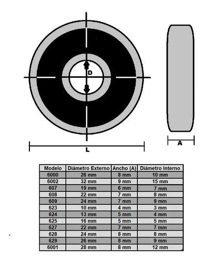Rodamiento (628-2rs - 8x24x8) Impresora Cnc 4U